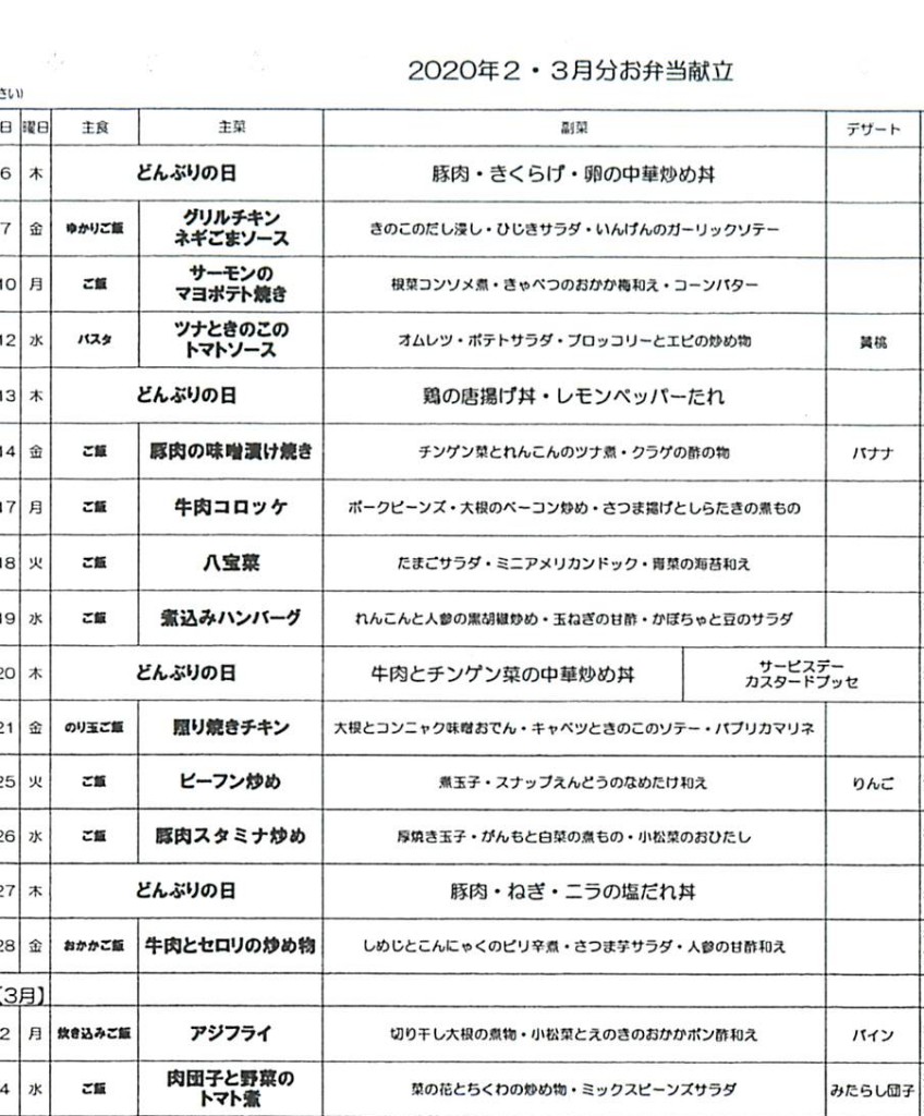 2020年02月22日18時53分04秒