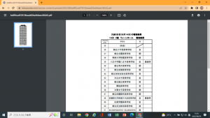 東京都高等学校吹奏楽コンクールで金賞を受賞