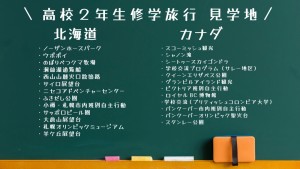 修学旅行 見学地一覧