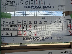 中学ソフトボール部　夏季大会結果