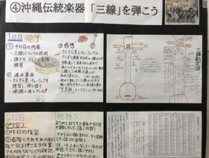A知探Qの夏2021-まとめ掲示