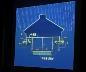 鹿島建設２