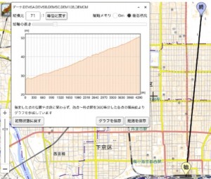 古都FW②