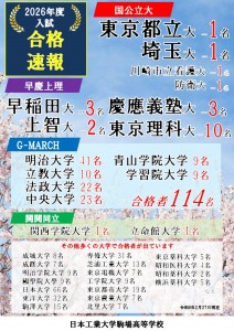 令和8年度大学入試　合格者速報（2/27更新）