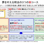 ３コース更新0518