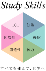 茗溪Study Skills