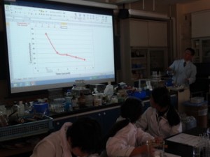 TIS・茗溪学園 「SSH交流事業」