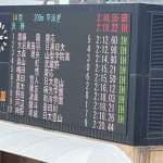 IMG_0058-850x638