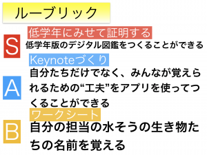 スクリーンショット 2019-11-21 18.28.26