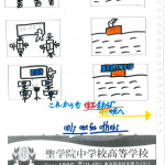 聖学院の教育における進化と不変を表現