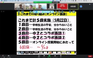 スクリーンショット 2020-05-30 15.11.01