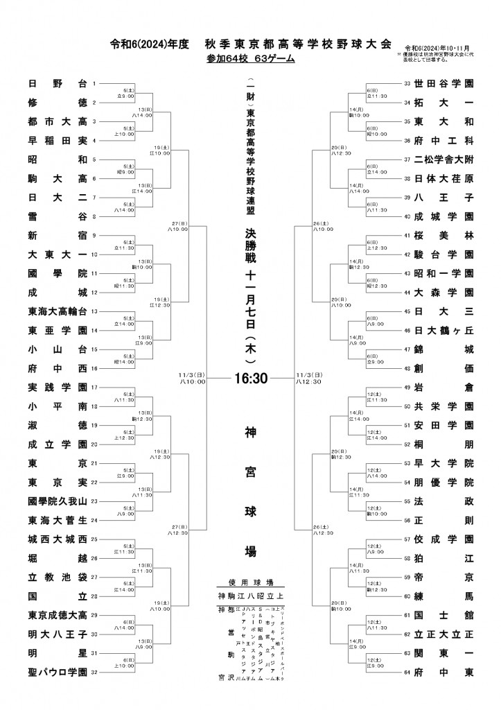 秋季大会組み合わせ_page-0001