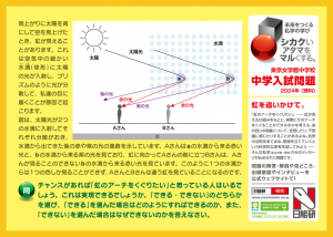 2024年12月掲載「シカクいアタマをマルくする」理科