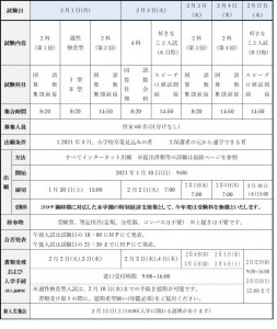 2021年度　新渡戸文化中学校　生徒募集要項(概要)