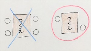 東星学園 大矢正則校長　カトリック　ミッション　男女　感染リスクを減らすために大切なこと(3)