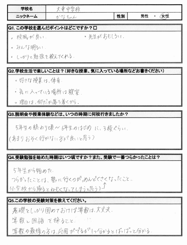 大妻中学校・高等学校かなちゃんさん