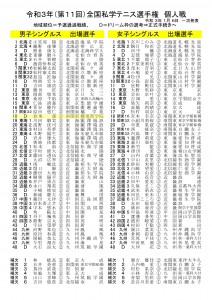 Ｒ３年　全国私学テニス個人戦出場選手（１月６日）発表